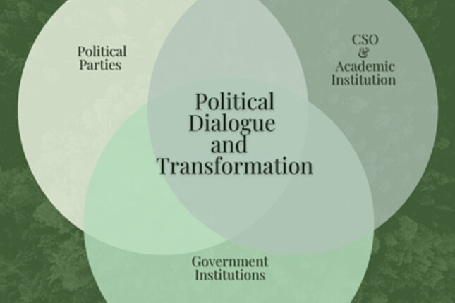 Political Dialogue and Transformation